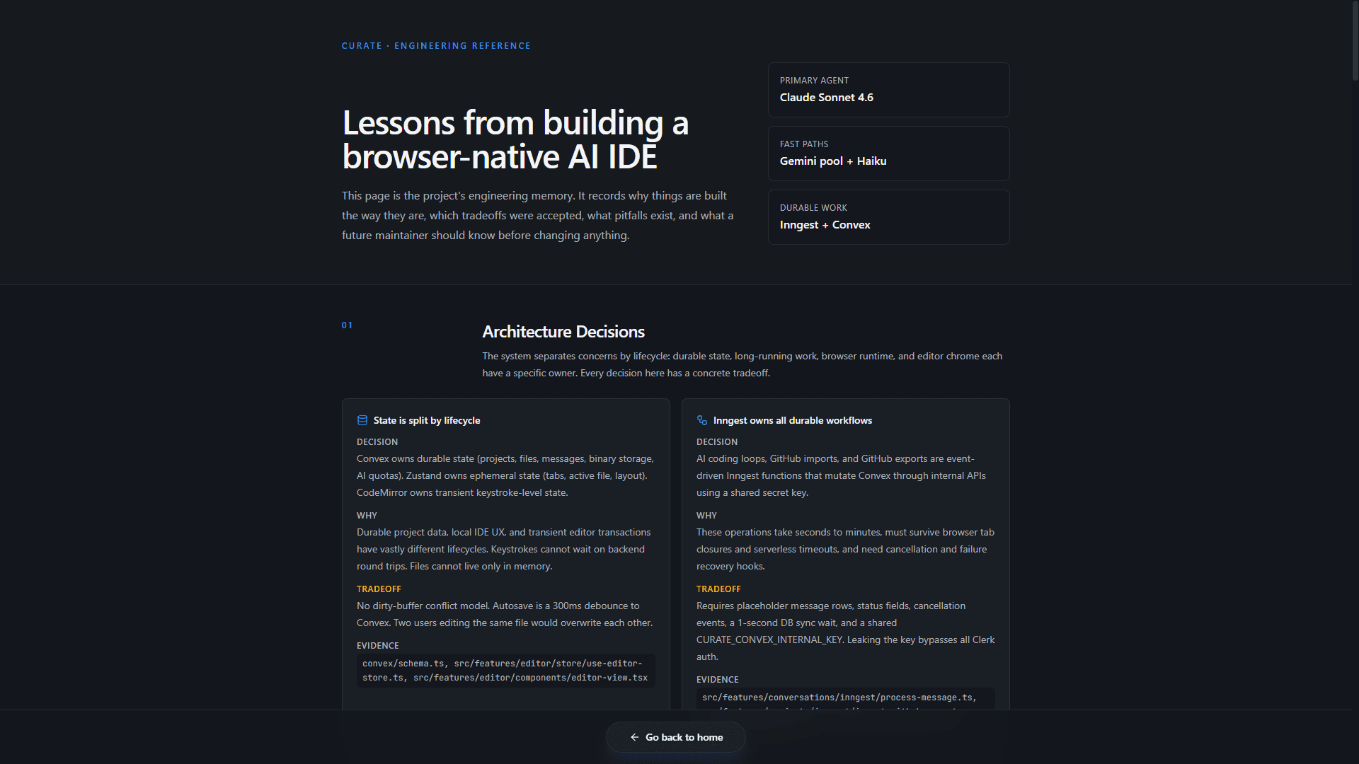 Curate preview 7